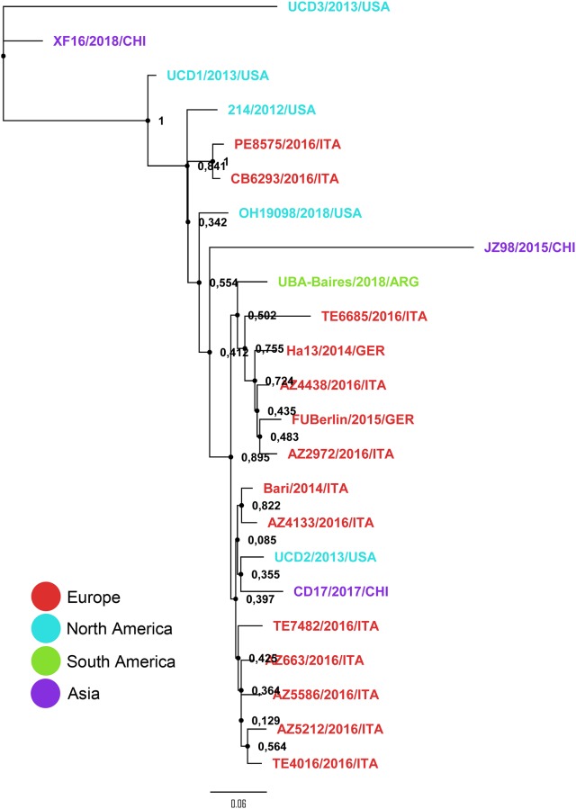 Fig 3