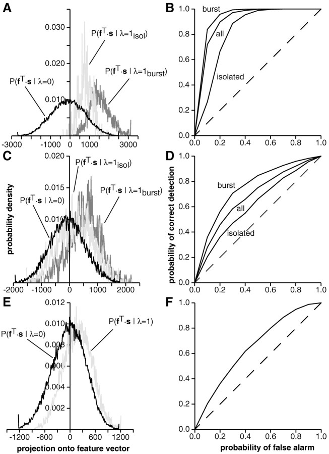 Fig. 10.