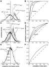 Fig. 10.