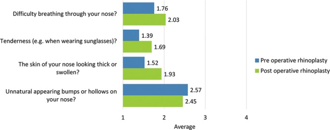 Fig. 13.