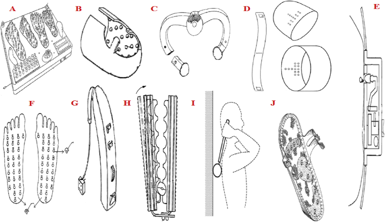 Fig. 2