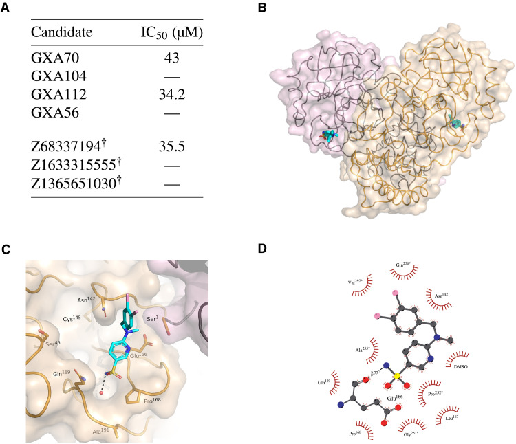 Fig. 6.