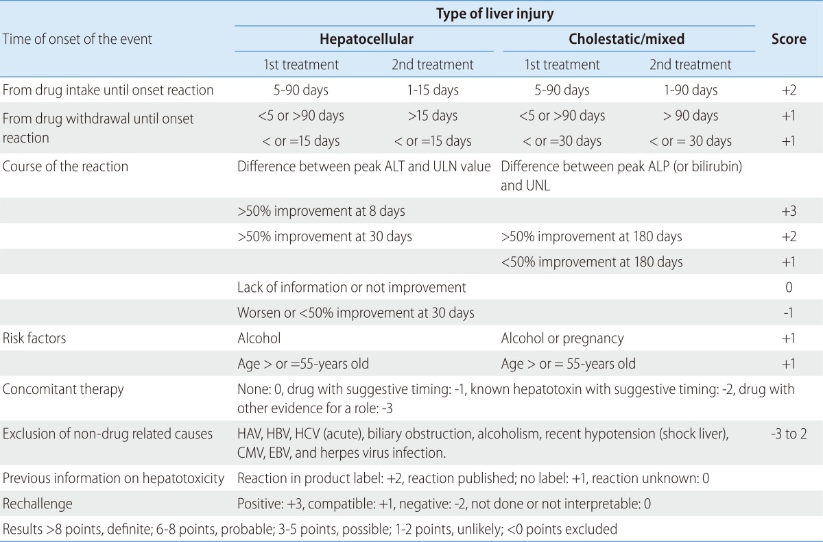 graphic file with name cmh-18-249-i001.jpg