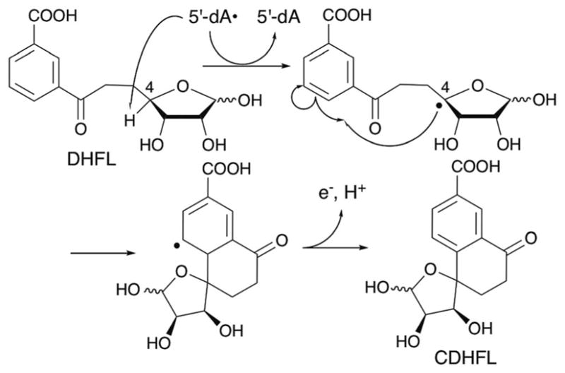 Fig. 31