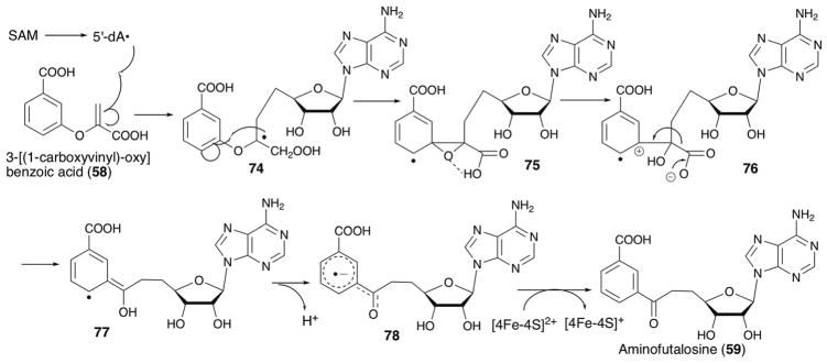 Fig. 30