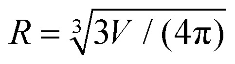 Inline graphic