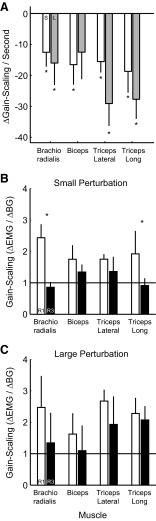 FIG. 8.