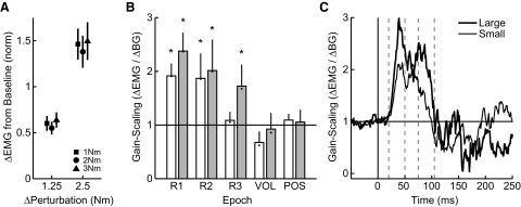 FIG. 7.