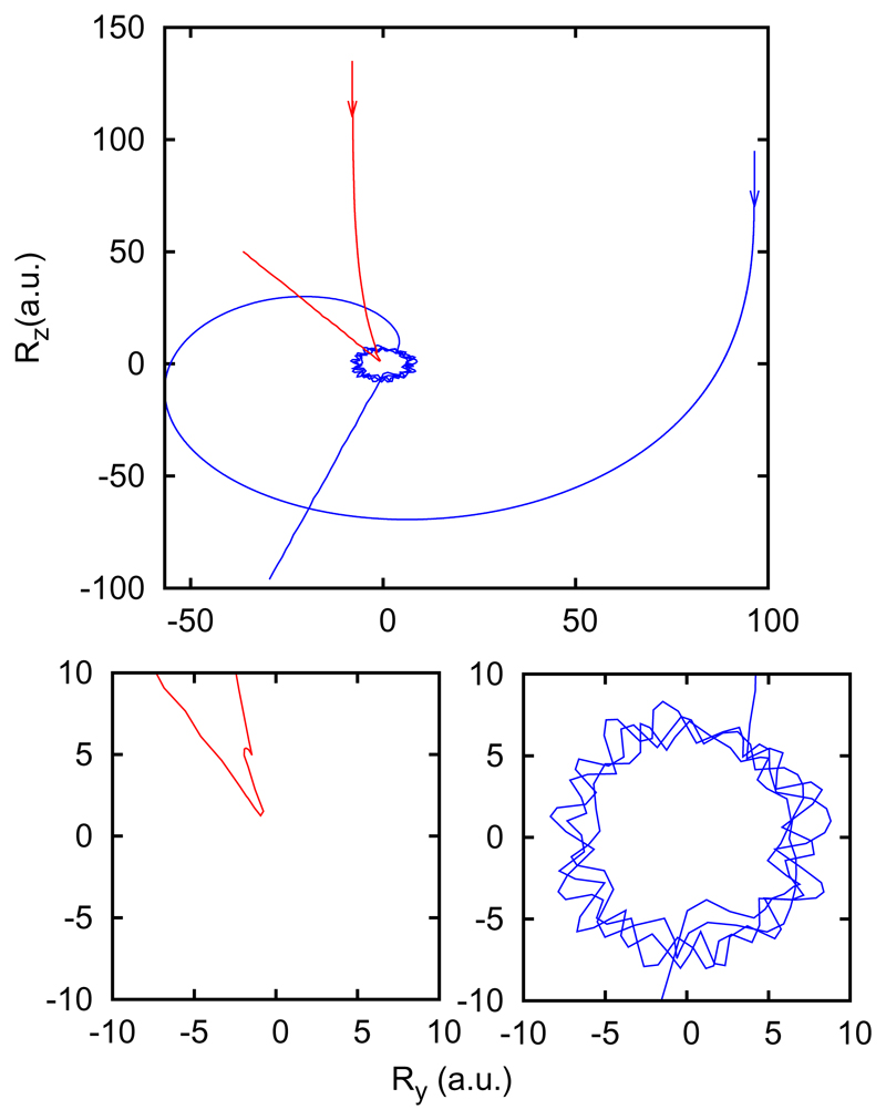 Fig. 7