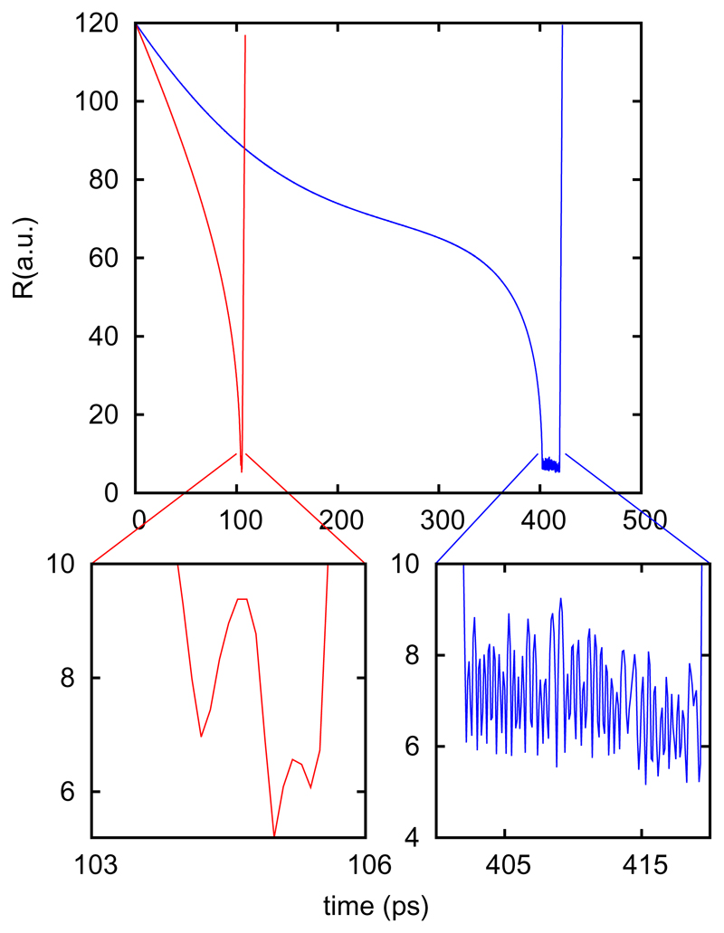 Fig. 9