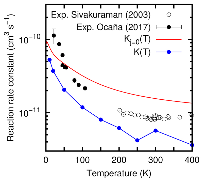 Fig. 11