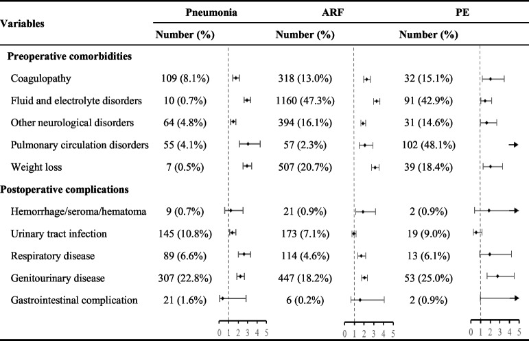 graphic file with name 12903_2025_6080_Tab6_HTML.jpg