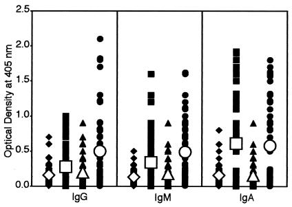 FIG. 5.