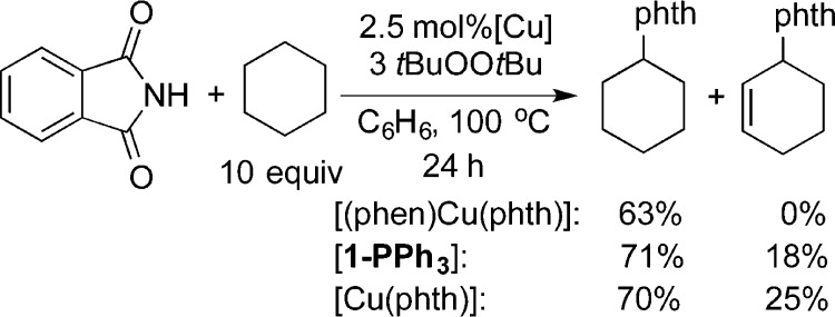 Scheme 18