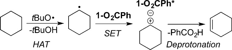 Scheme 7