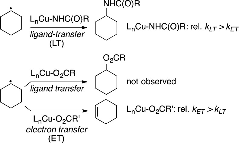 Scheme 11