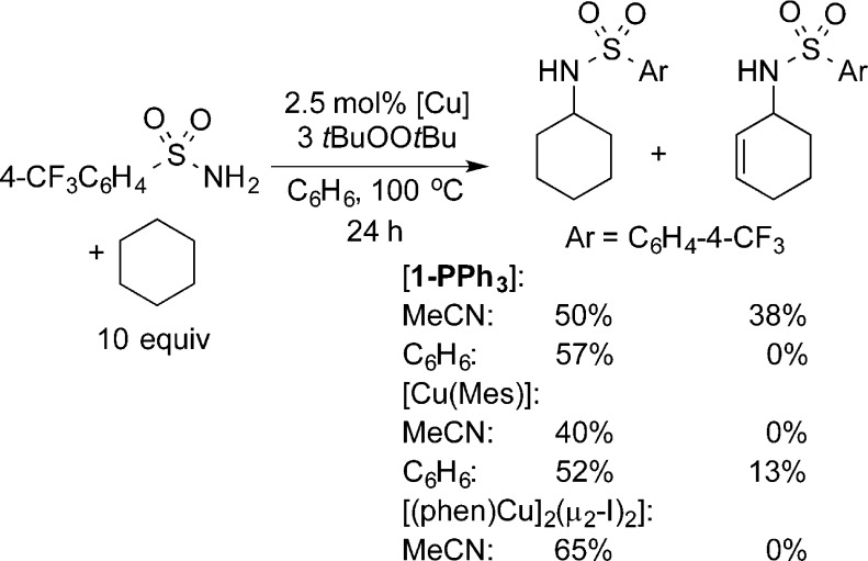 Scheme 19