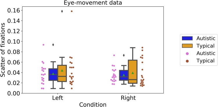 Fig. 7