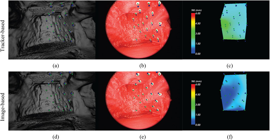 Figure 4: