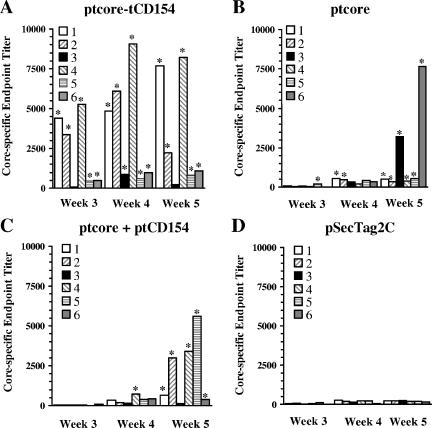 FIG. 4.