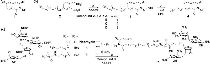 Scheme 1