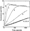 FIG. 19