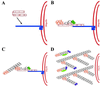 FIG. 20