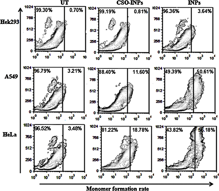 Fig. 10