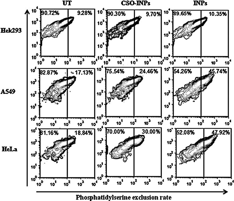 Fig. 9