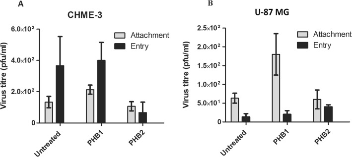 Fig. 11