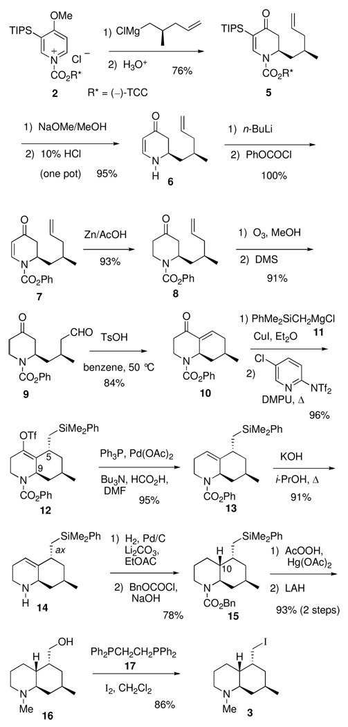 SCHEME 2