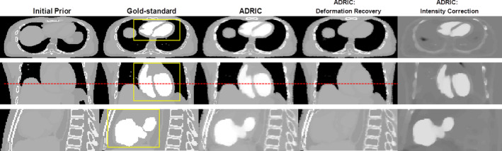 Figure 6