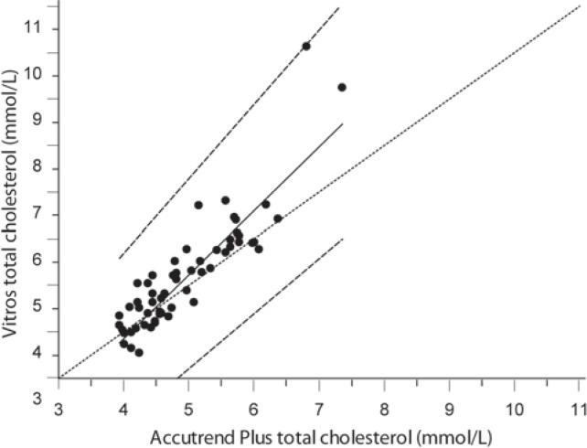 Figure 1A.