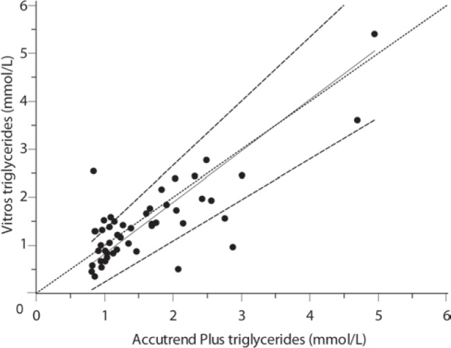 Figure 2A.