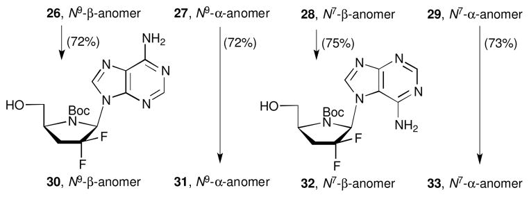 Scheme 6