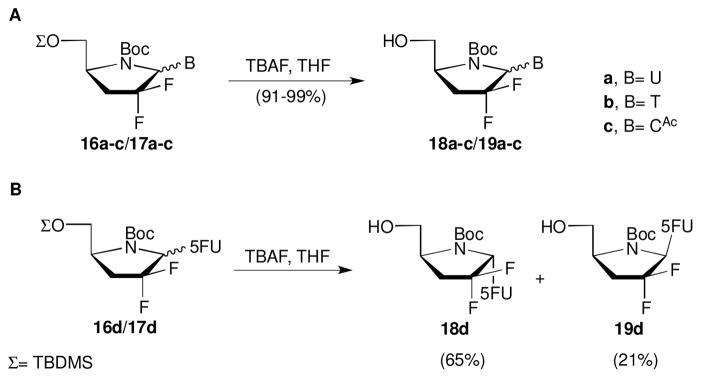 Scheme 3