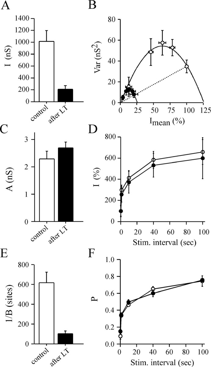 Fig. 10.