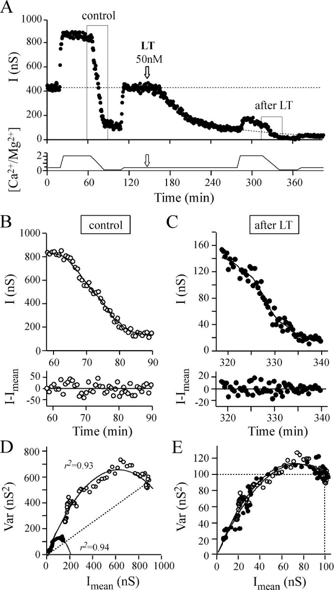 Fig. 7.