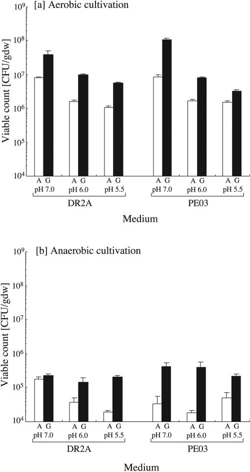 FIG. 1.