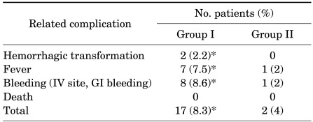 graphic file with name cmj-48-52-i003.jpg