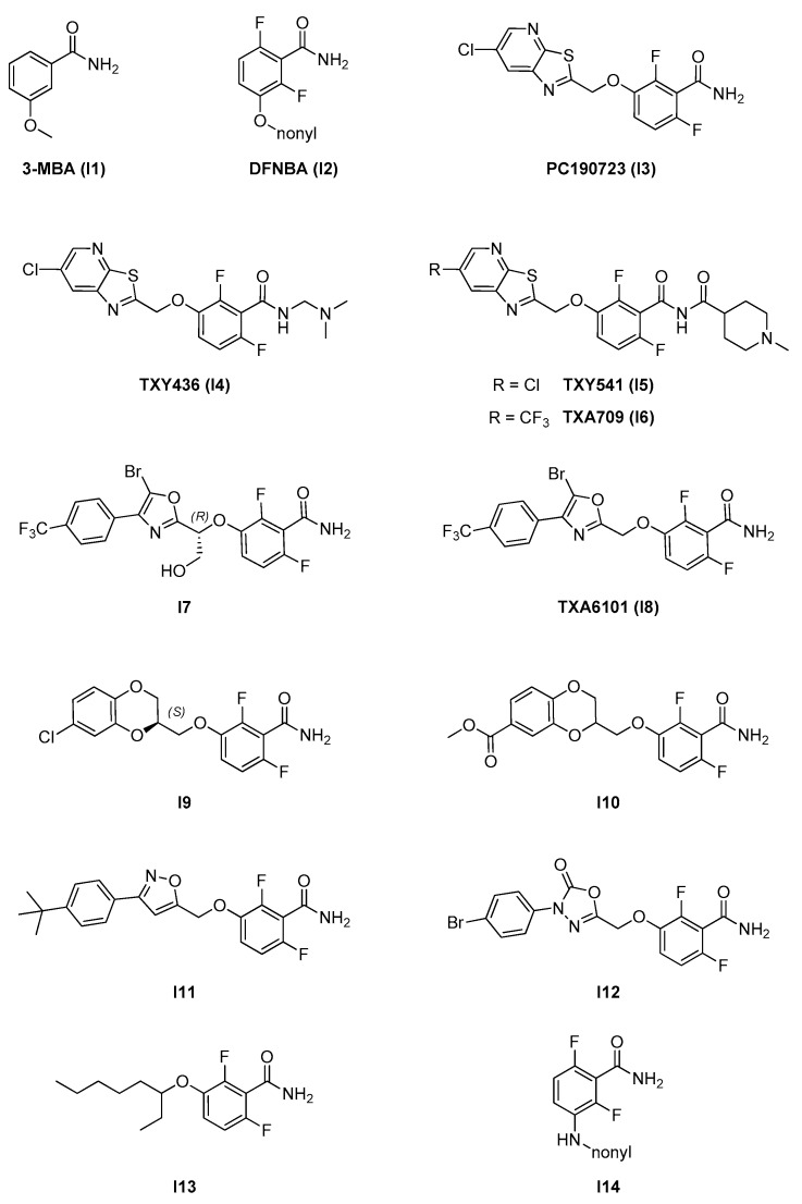 Figure 7