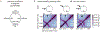 Extended Data Figure 1:
