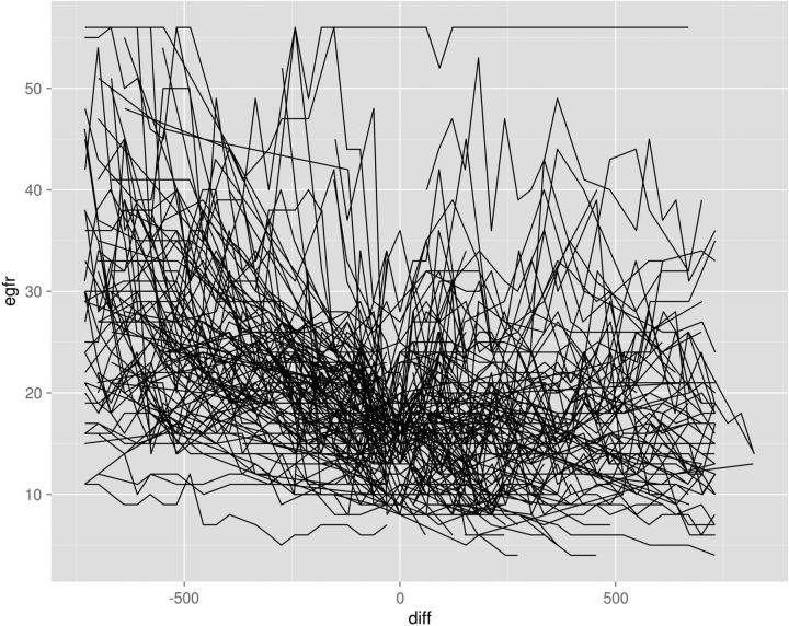 FIGURE 1: