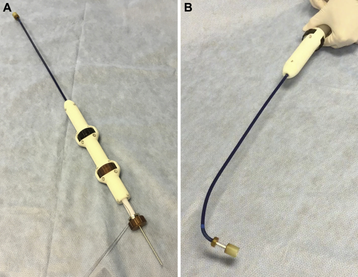 Figure 3