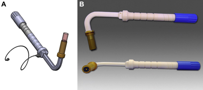 Figure 2