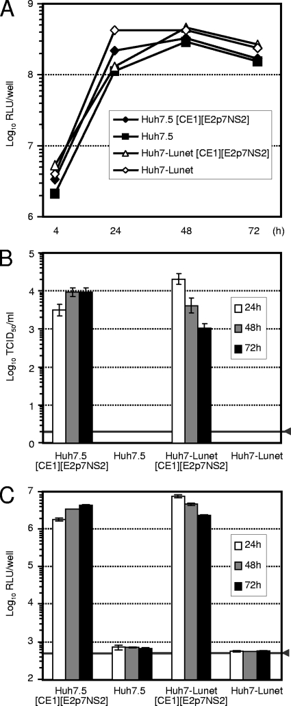 FIG. 5.