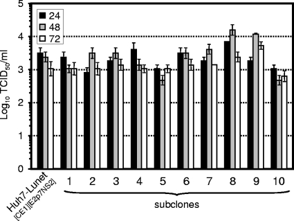 FIG. 6.