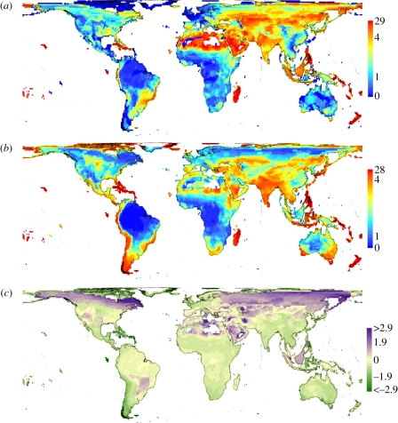 Figure 4.