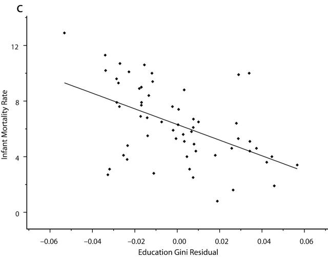 FIGURE 1—