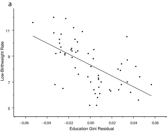 FIGURE 1—